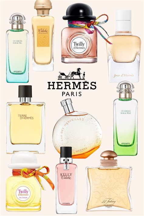 hermes new ladies perfume|Hermes perfume price list.